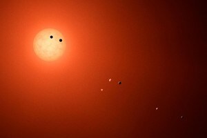 Immagine del sistema Trappist-1
