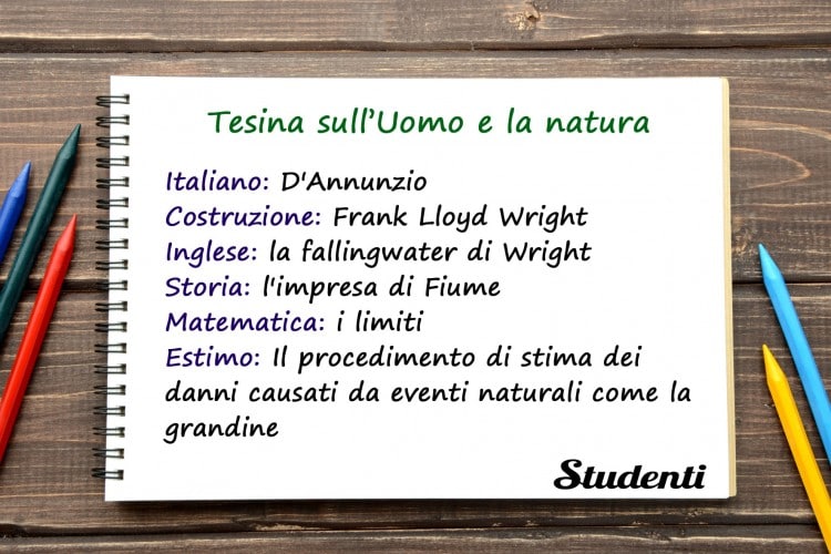 Tesina di maturità per geometri sull'Uomo e la natura