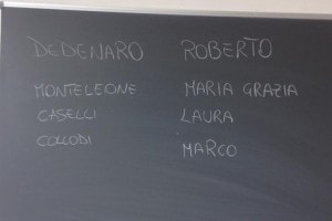 Nomi dei commissari esterni 2017