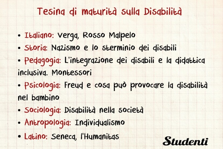 Tesina sulla Disabilità