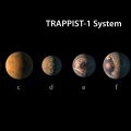 Illustrazione di come potrebbero essere i pianeti di Trappist-1