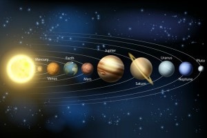 Illustrazione dei pianeti del Sistema Solare