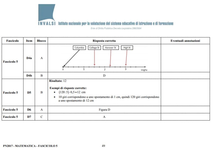 Prove Invalsi Matematica Terza Media Pdf Con Soluzioni Soluzioni Invalsi terza media 2017 | Invalsi terza media 2017