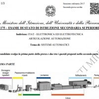 Tema svolto di Sistemi automatici, seconda prova Elettronica ed Elettrotecnica maturità 2017