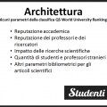 Architettura: le migliori università in cui studiare in Italia e nel mondo