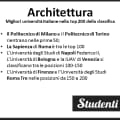 Architettura: le migliori università in cui studiare in Italia e nel mondo