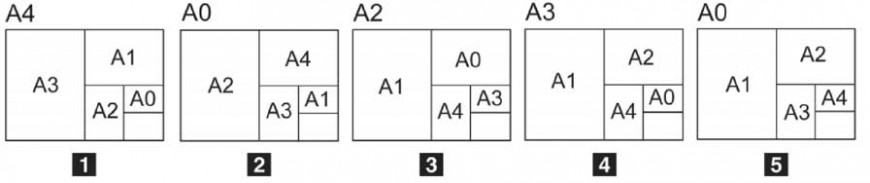 Test di Architettura 2017 | Domanda 39 | Studenti.it