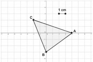 Come riconoscere le principali figure geometriche piane e come calcolarne l'area