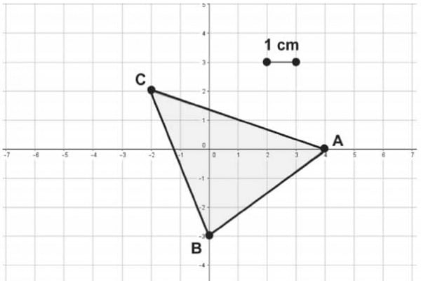 Come calcolare l'area di un triangolo rettangolo