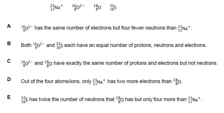 Which one of the following statements about the four atoms/ions below is correct?
