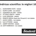 I migliori licei scientifici di Milano