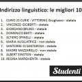 I migliori licei linguistici di Torino