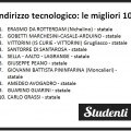 Scuole di indirizzo tecnologico- settore tecnico: le migliori di Torino