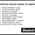 Licei e istituti tecnici: le migliori scuole superiori di Roma secondo Eduscopio 2017