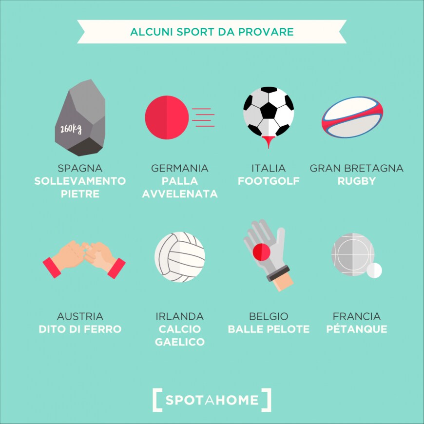 Quali sono gli sport principali nelle capitali europee?