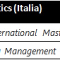Posizione Business School italiane per i Master in Business Analytics