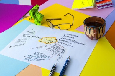 Mappa mentale e tecniche di memoria: un aiuto a scuola