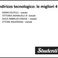 Migliori scuole di Palermo: classifica Eduscopio 2018