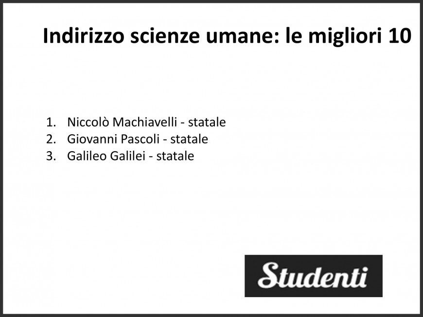 Licei e istituti tecnici: le migliori scuole di Firenze secondo eduscopio 2018