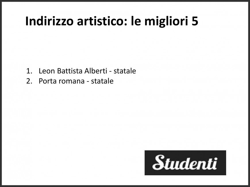 Licei e istituti tecnici: le migliori scuole di Firenze secondo eduscopio 2018