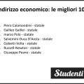 Licei e istituti tecnici: le migliori scuole di Firenze secondo eduscopio 2018