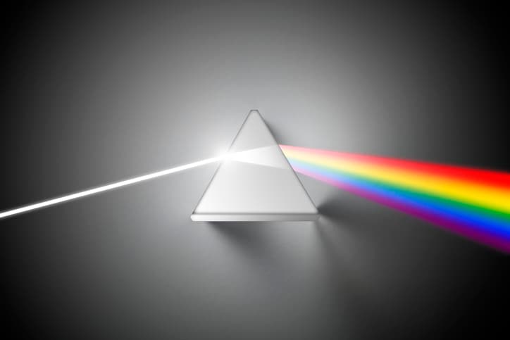 Colori ed arcobaleno: spiegazione della rifrazione della luce