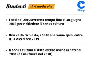 Bonus 500 18enni 2019 Come Richiederlo E Cosa Acquistare