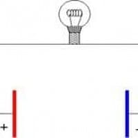 Corrente elettrica: spiegazione dell'elettrolisi e pila di Volta