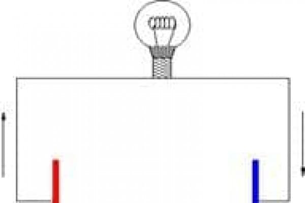 Corrente elettrica: spiegazione dell'elettrolisi e pila di Volta