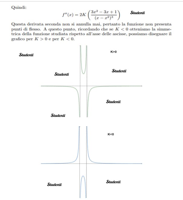 Simulazione Seconda Prova Scientifico Problemi E Quesiti Di Matematica Svolti Bene 2 Aprile 2019 Studenti It