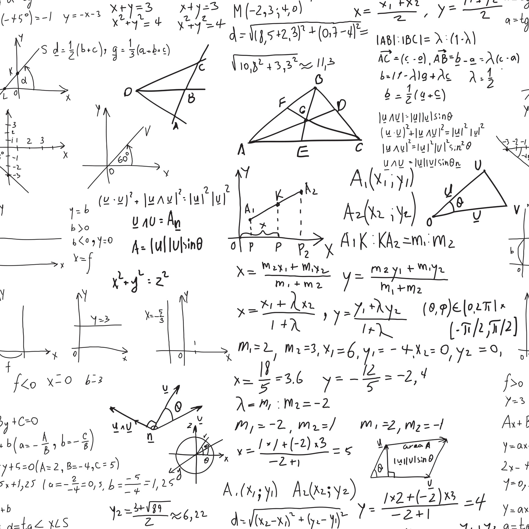 Equazioni Di Secondo Grado Spiegazione Teoria Esempi Studenti It