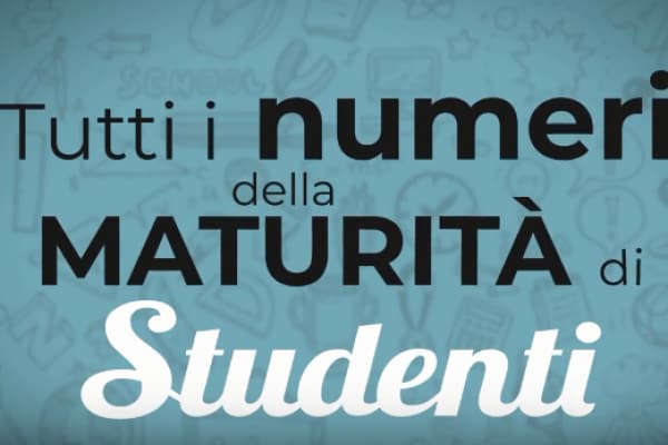 Tutti i numeri della maturità 2019 di Studenti.it