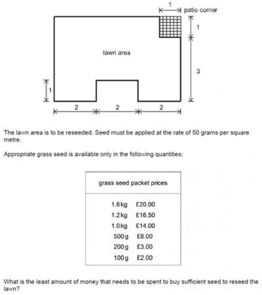 The plan of a domestic lawn with dimensions in metres is shown below.