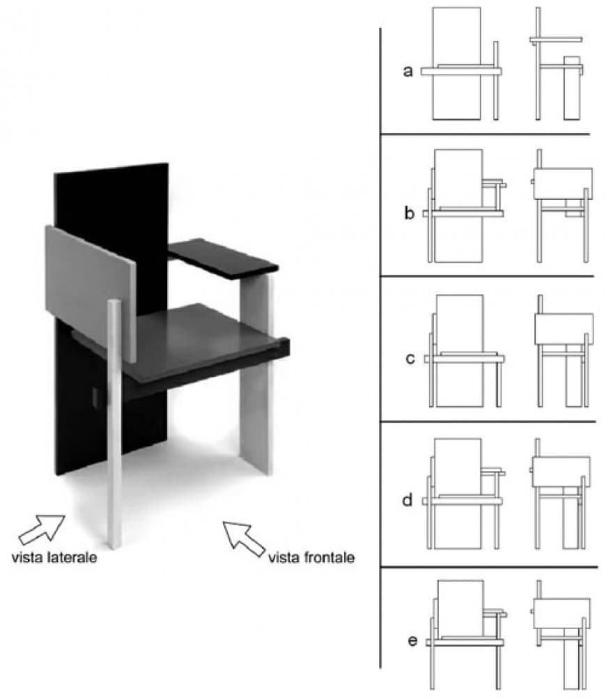 Data l’immagine tridimensionale di una sedia, individuare la coppia di proiezioni ortogonali (vista frontale e vista laterale) esattamente corrispondenti.