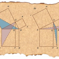 Come si dimostra il primo teorema di Euclide