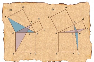 Come si dimostra il primo teorema di Euclide