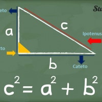 Il teorema di Pitagora spiegato in 60 secondi