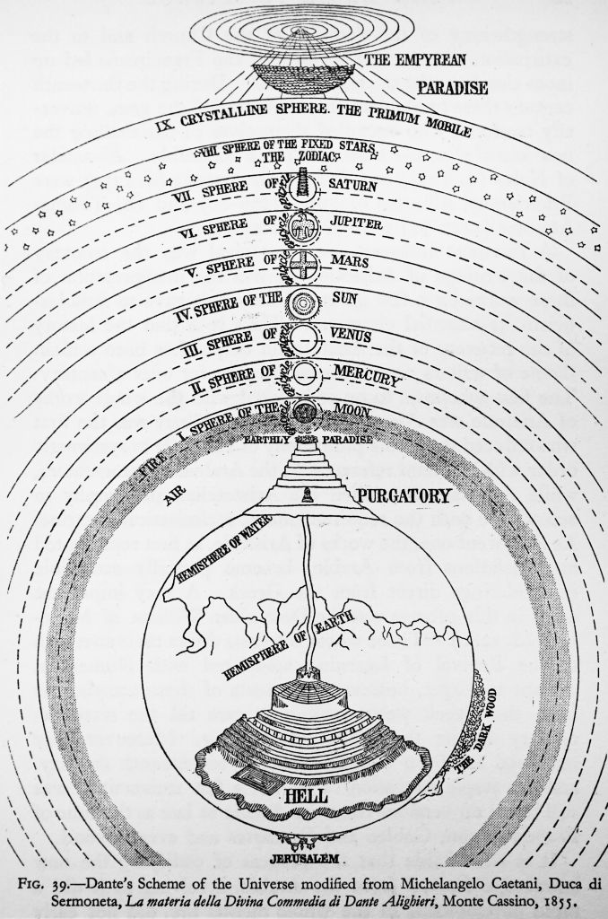 5. Letteratura - Dante Alighieri Divina Commedia struttura Inferno