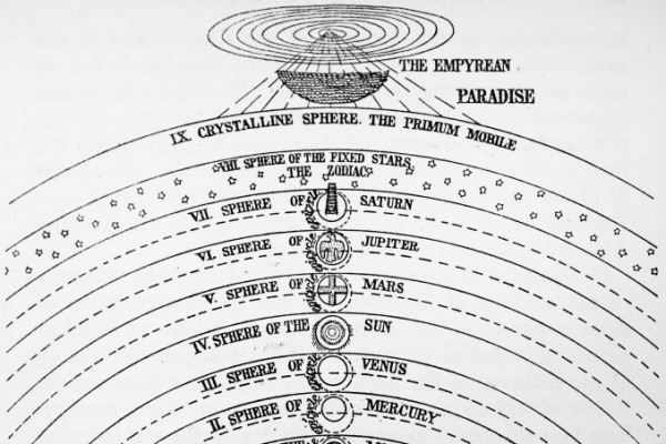 Divina Commedia: riassunto di Inferno, Purgatorio e Paradiso