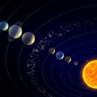 I pianeti del Sistema Solare: caratteristiche, nomi, posizioni