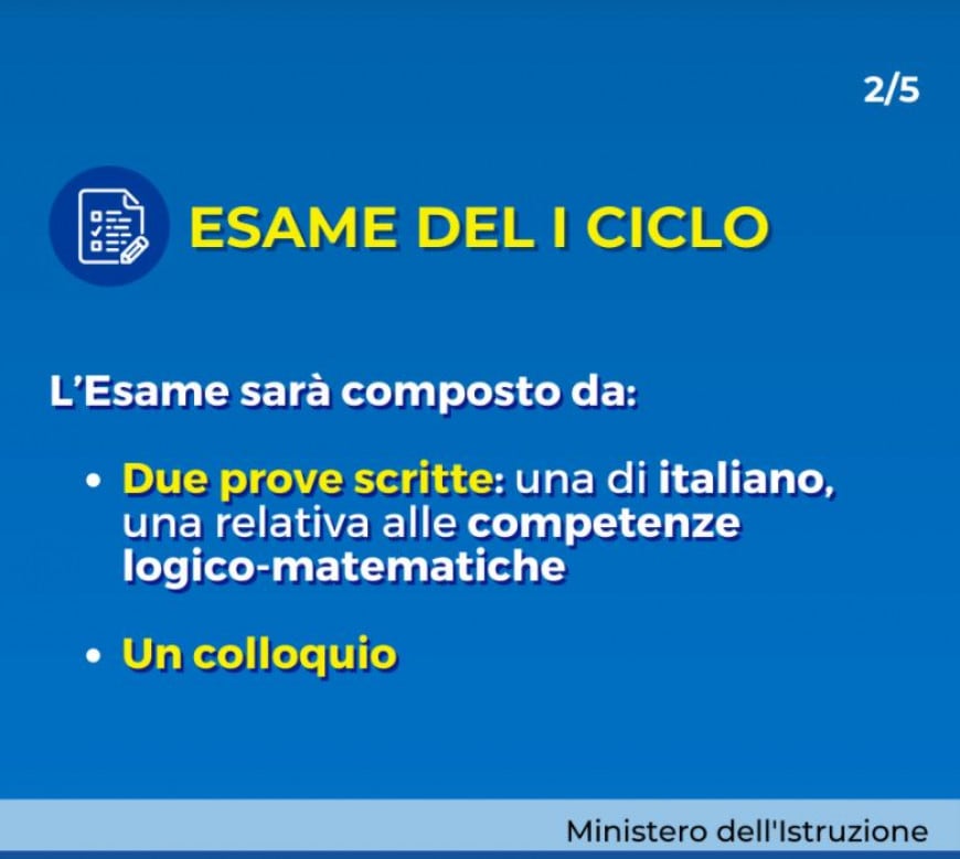 Tornano gli scritti sia di Italiano che di Matematica Esame terza