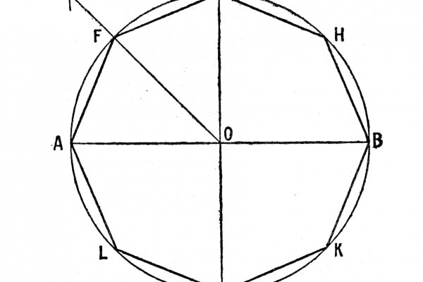 Circocentro: come trovare il circocentro di un ottagono