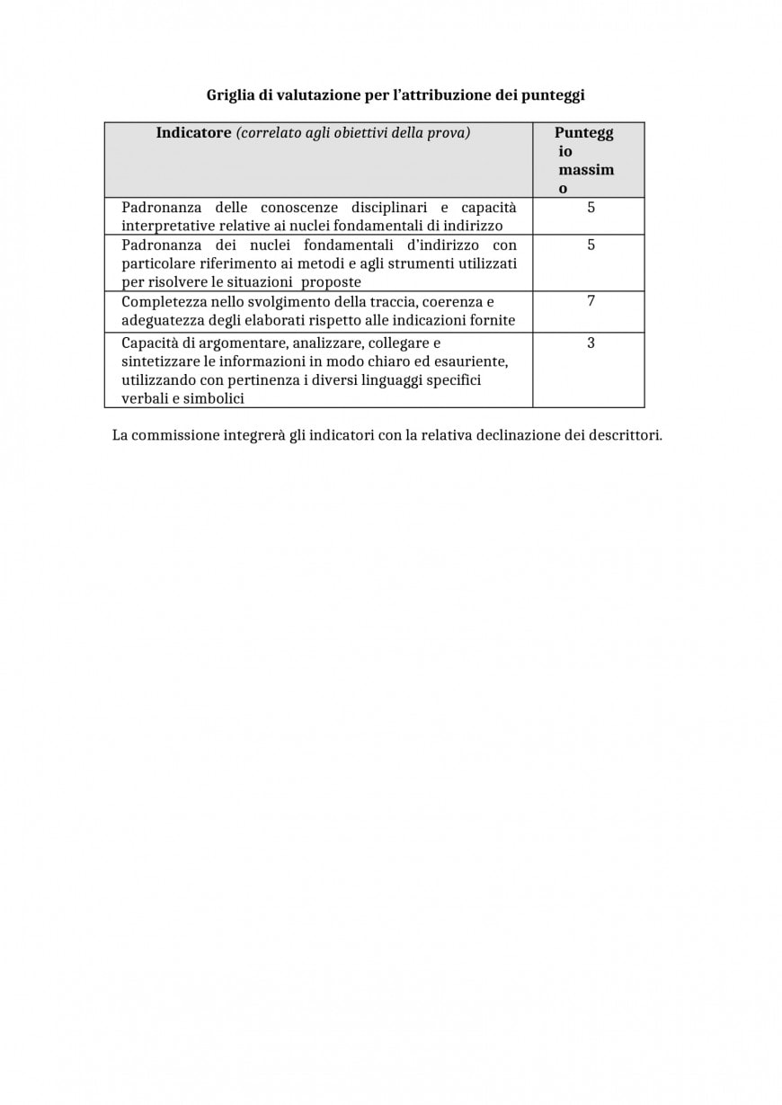 Seconda prova maturità, istituto professionale industria e artigianato