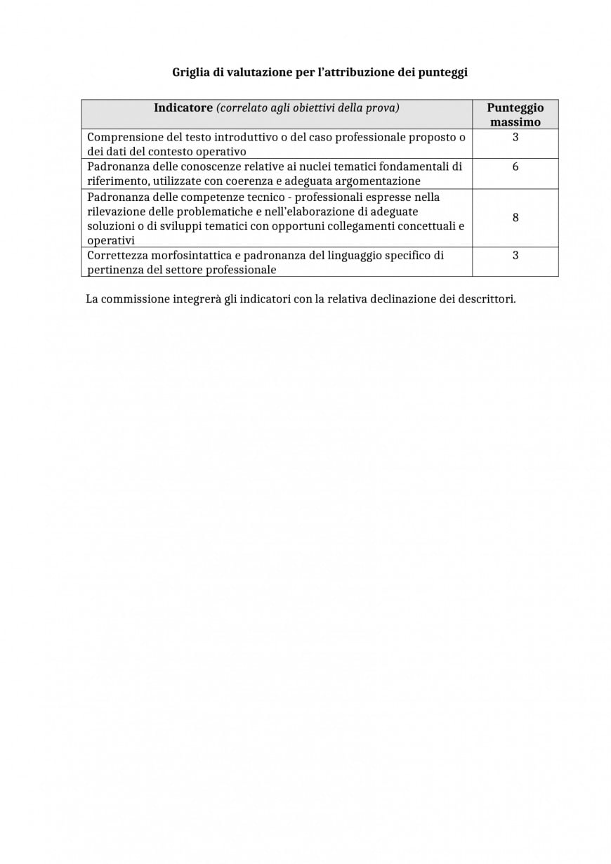 Seconda prova maturità, istituto professionale alberghiero | Seconda