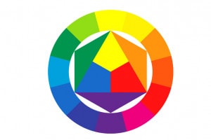 Il cerchio cromatico di Itten