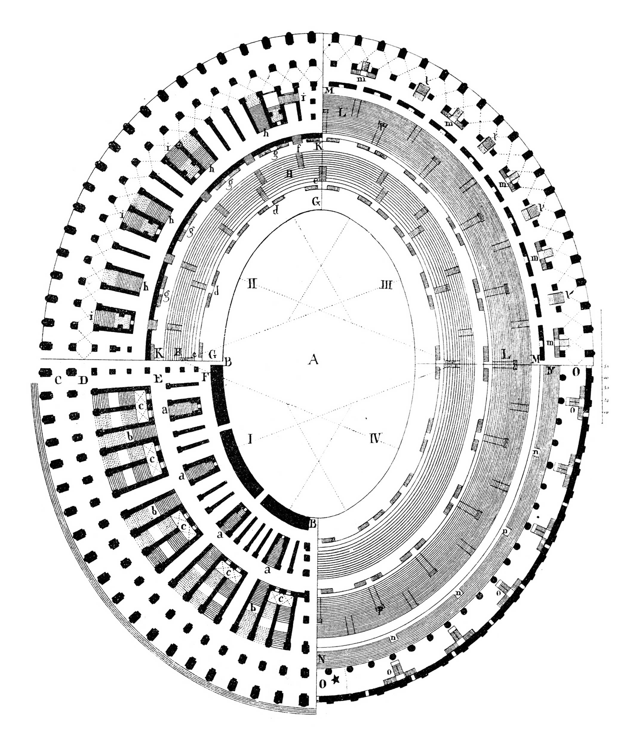 Planimetria Colosseo