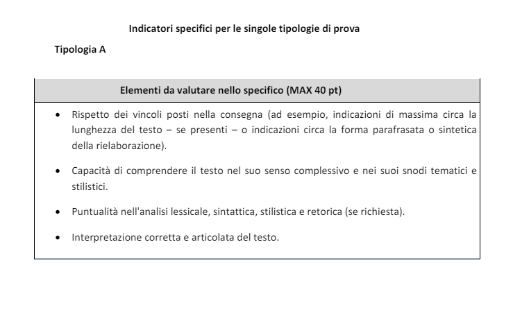 Griglia Di Valutazione Prima Prova Esame Di Stato 2024 | Prima prova maturità 2024: griglia di valutazione | Studenti.it