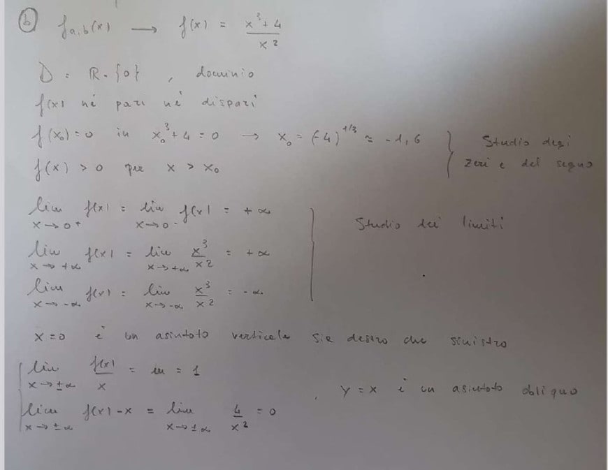 Svolgimento Problema 1 - B Matematica | Traccia Seconda Prova Maturità ...