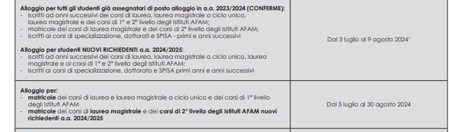 Scadenze posto alloggio bando 2024-25 Emilia Romagna