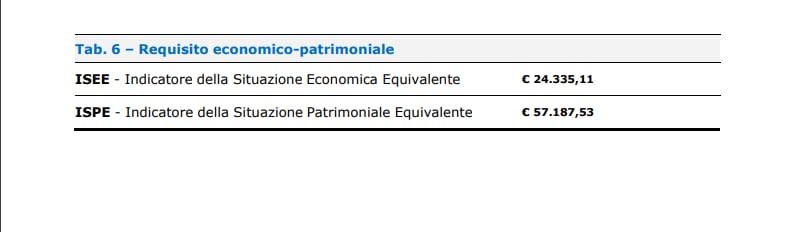 Requisito economico-patrimoniale borsa di studio ERSU di Catania